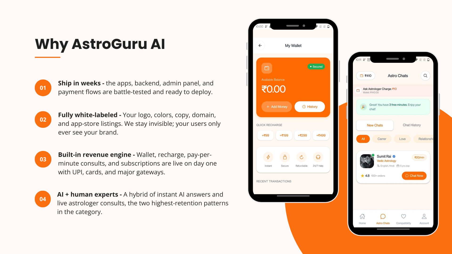 AstroGuru visual 3